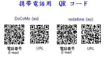�g�ѓd�b�p QR�R�[�h�@QR codo